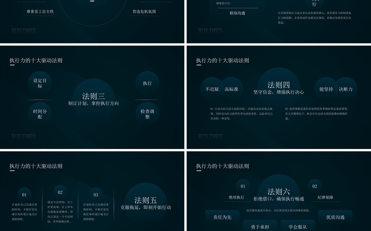 绿色简约风企业管理知识执行力培训PPT模板