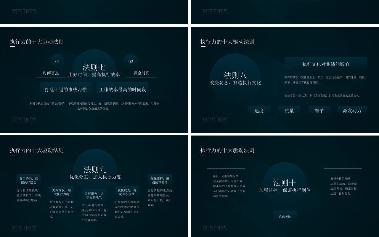 绿色简约风企业管理知识执行力培训PPT模板