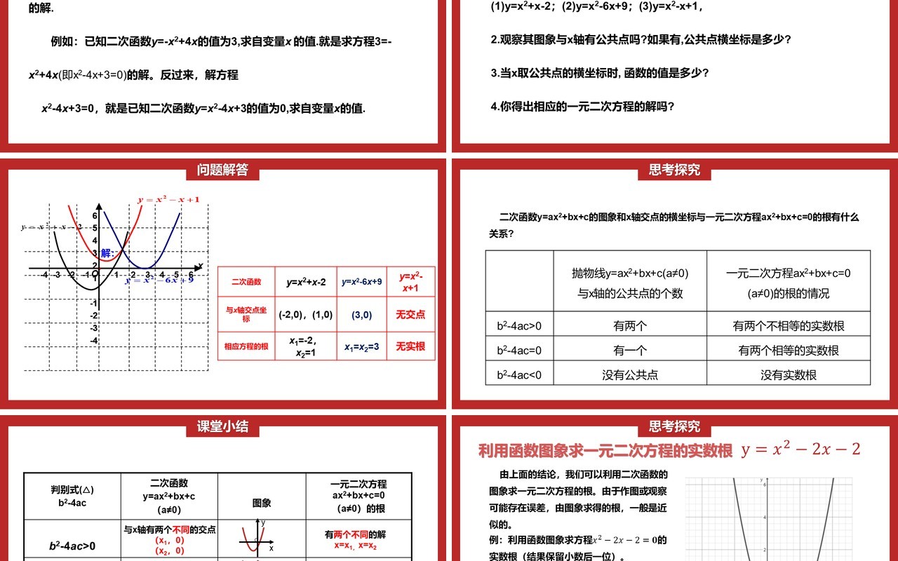 部编版九年级上册二次函数与一元二次方程PPT课件