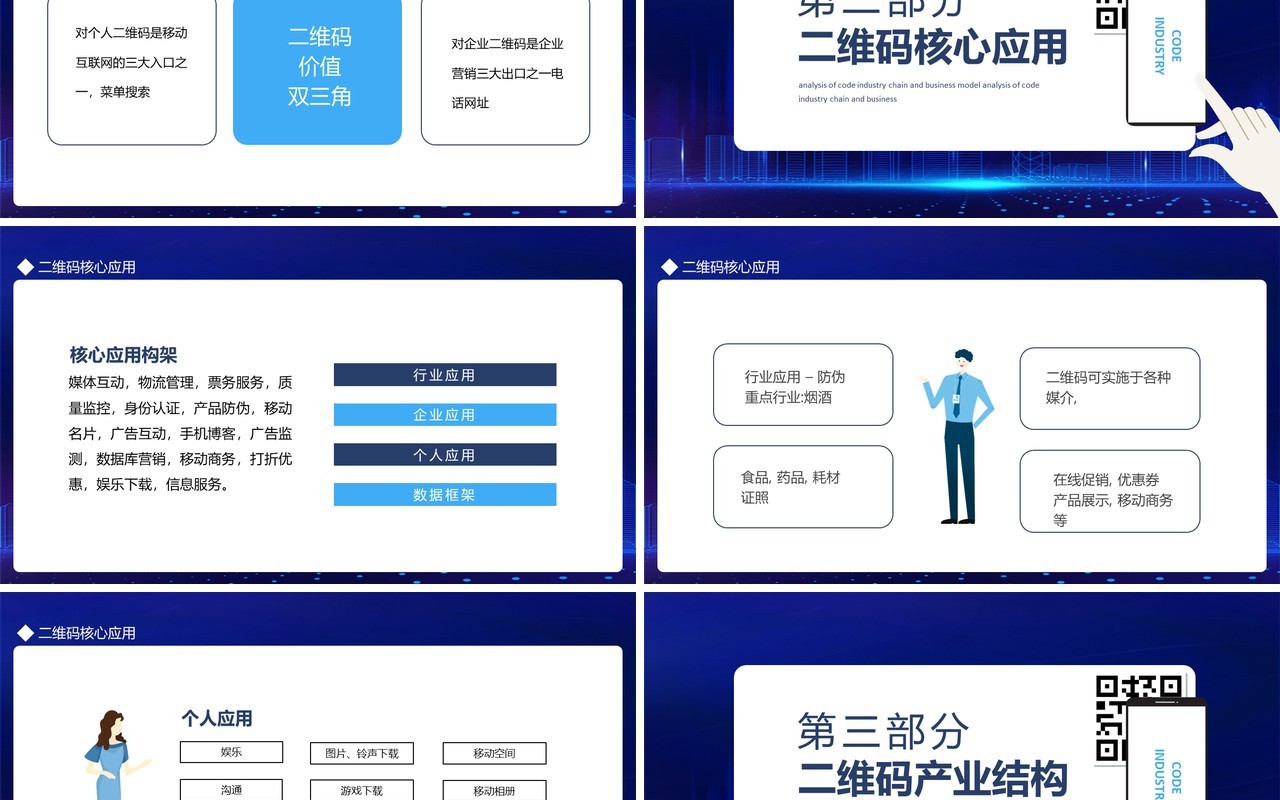 蓝色二维码产业链与商业模式分析动态PPT模板