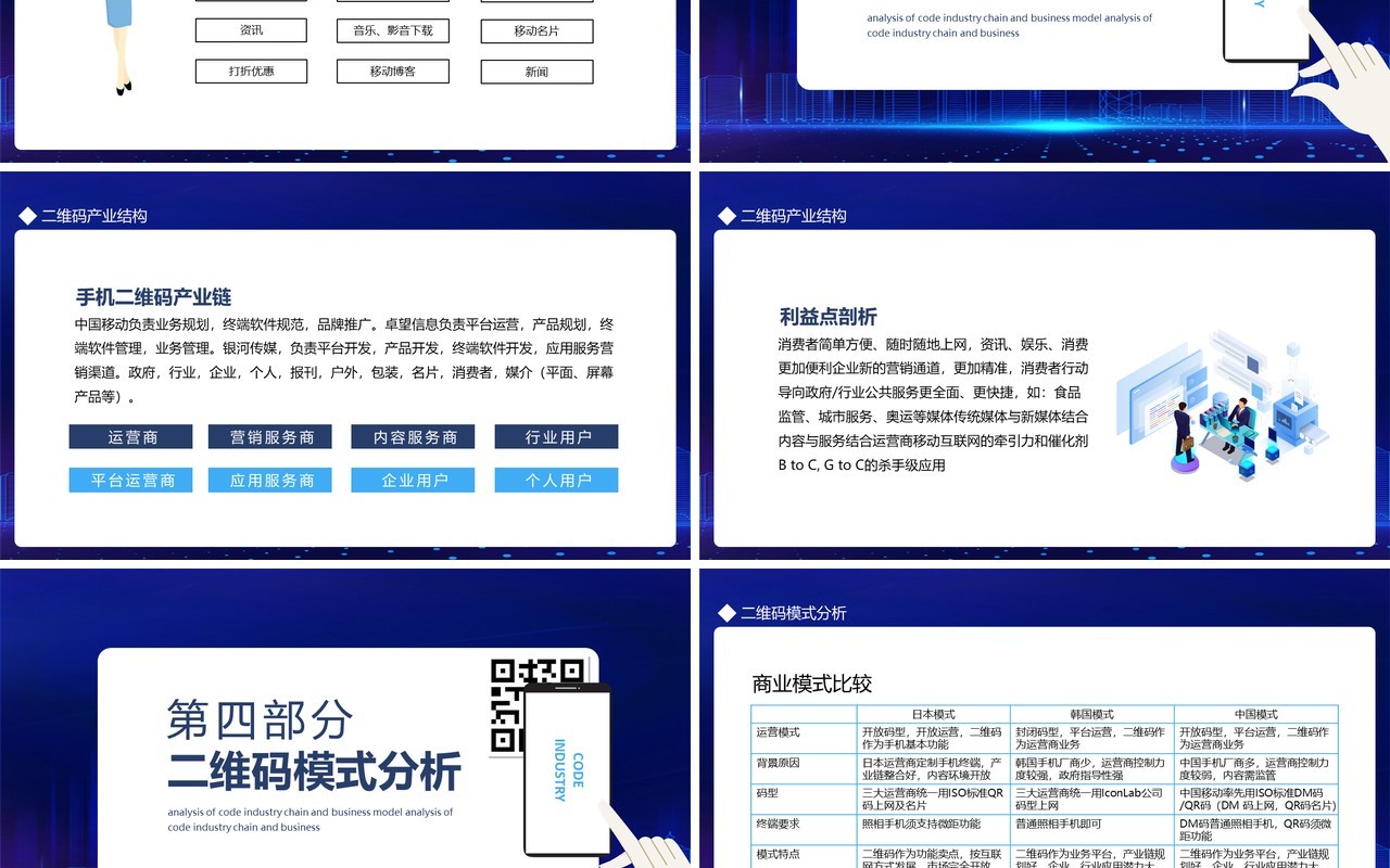 蓝色二维码产业链与商业模式分析动态PPT模板