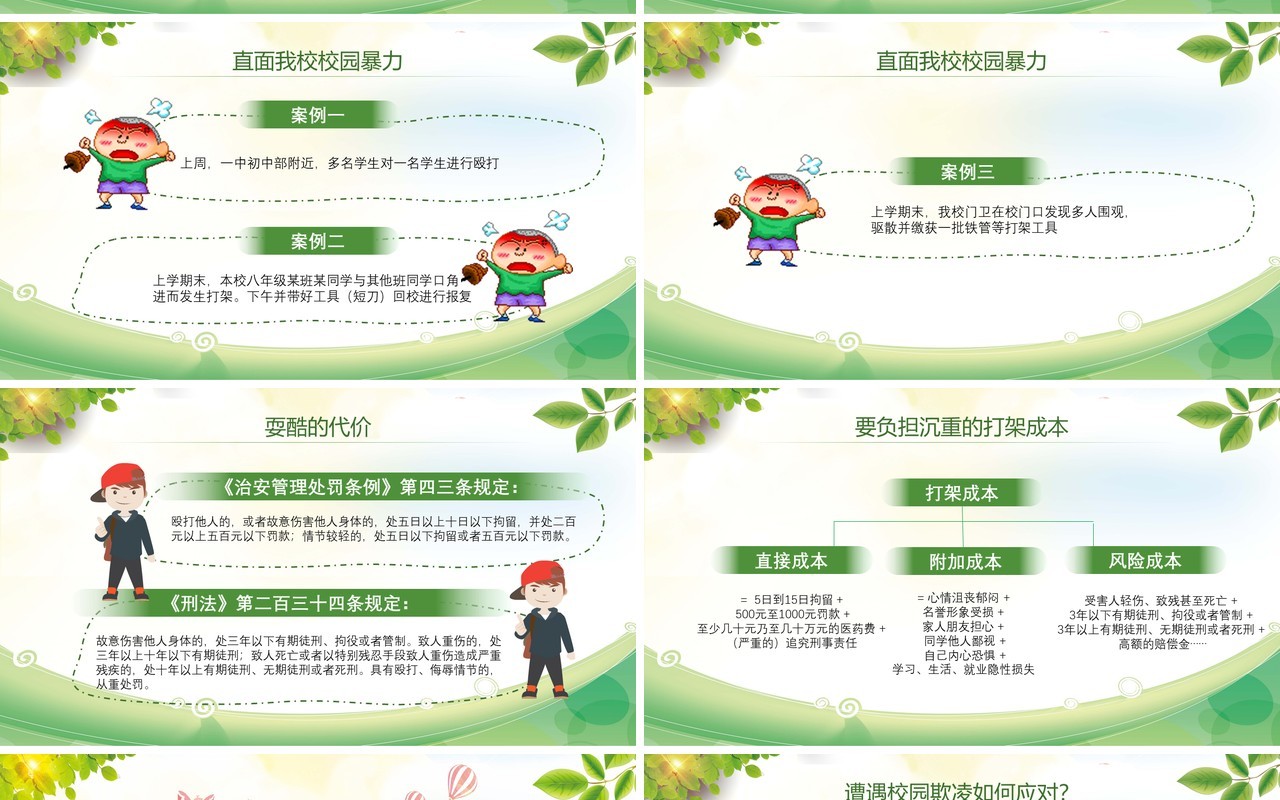 中小学生校园安全拒绝校园欺凌PPT课件模板