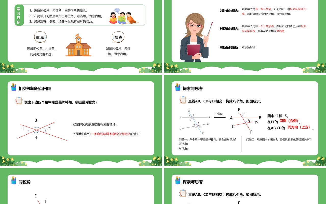 部编版七年级数学下册同位角内错角同旁内角课件PPT模板