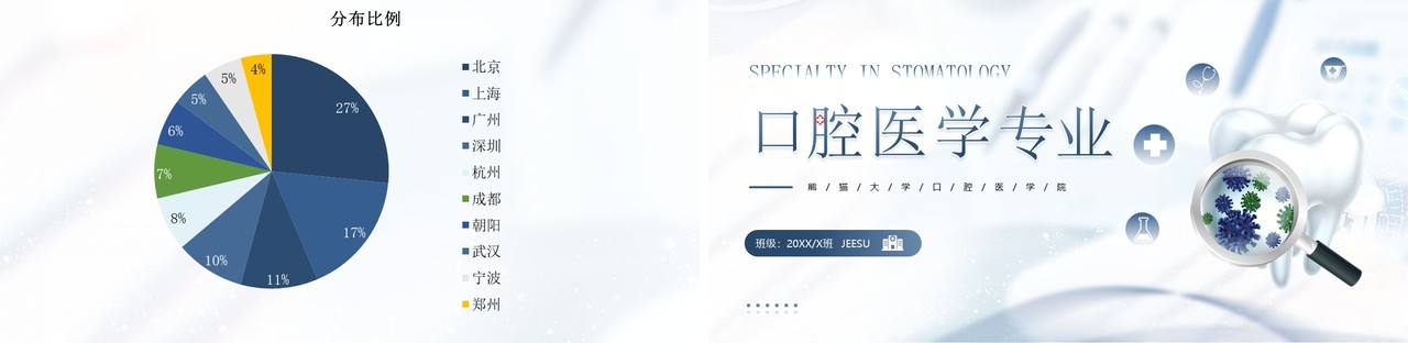蓝色简约风口腔医疗专业介绍PPT模板