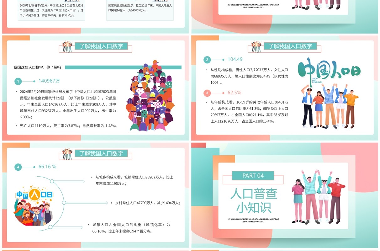 绿色扁平风中国人口日介绍PPT模板
