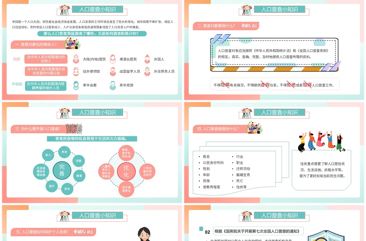 绿色扁平风中国人口日介绍PPT模板