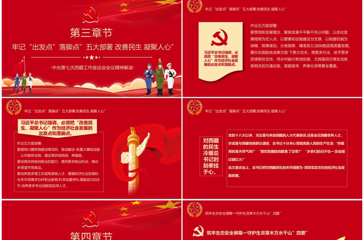 中央第七次西藏工作会议精神解读PPT模板