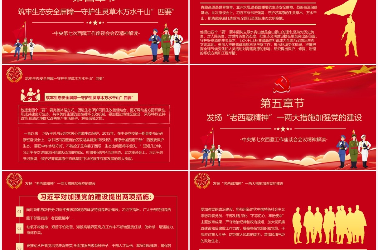 中央第七次西藏工作会议精神解读PPT模板