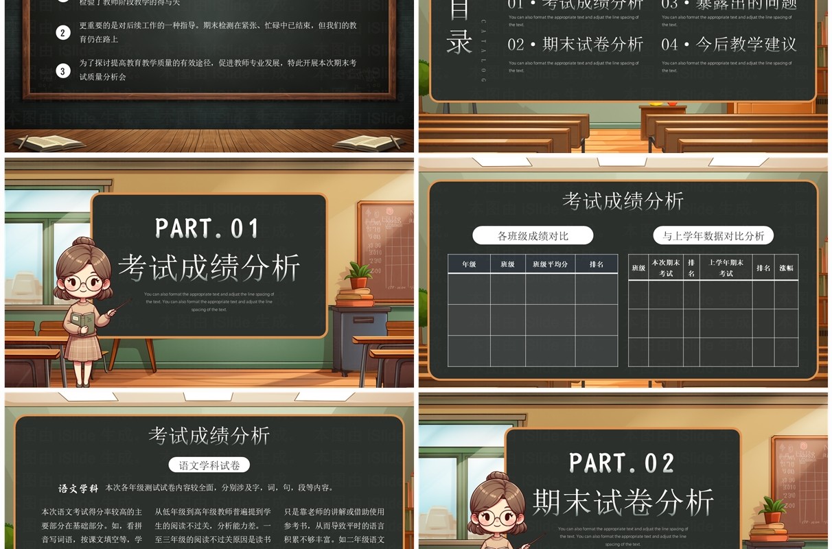 棕色黑板风期末考试成绩质量分析会PPT模板