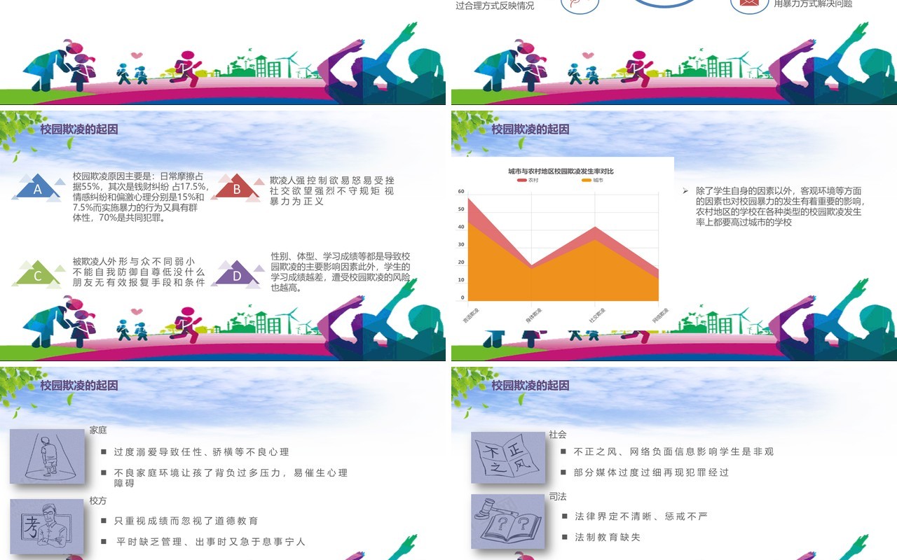 彩色中小学生校园安全拒绝校园欺凌主题班会PPT模板