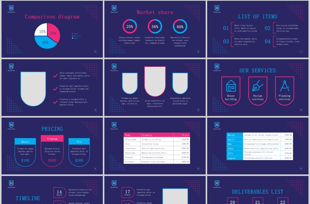 智能家居PPT版式模板Smart House PowerPoint Presentation Template