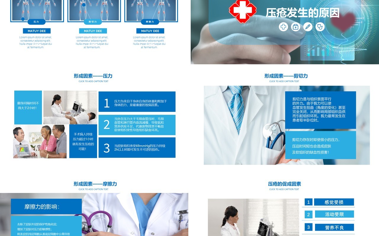 医院医疗压疮预防及护理PPT模板