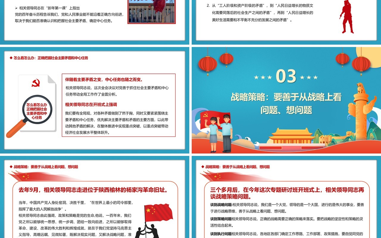 专题研讨班上深刻阐述的五个问题PPT模板