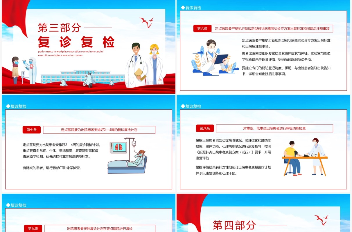 关于印发新冠肺炎出院患者复诊复检工作方案试行的通知动态PPT模板