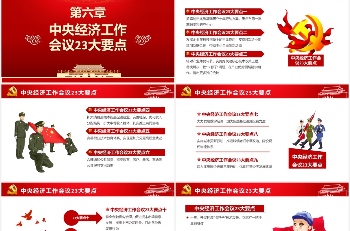2021中央经济工作会议工作安排部署党政PPT模板