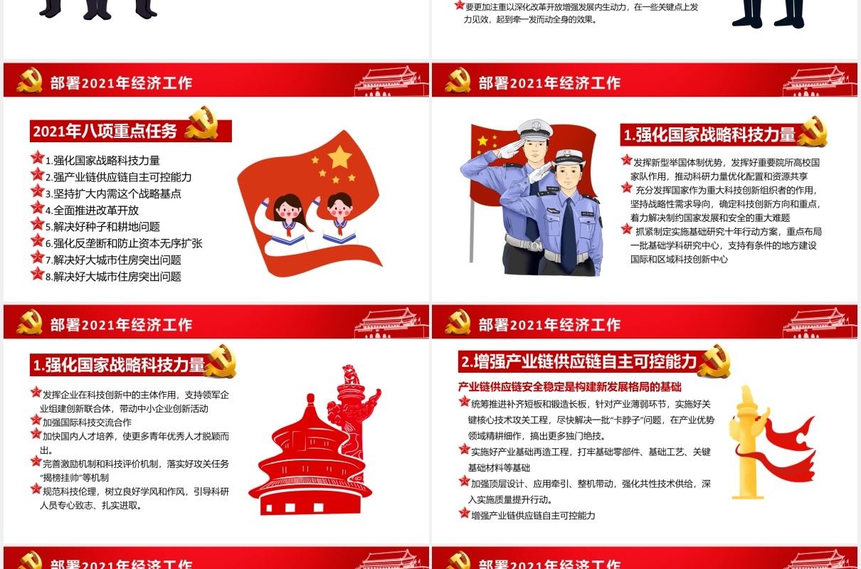 2021中央经济工作会议工作安排部署党政PPT模板