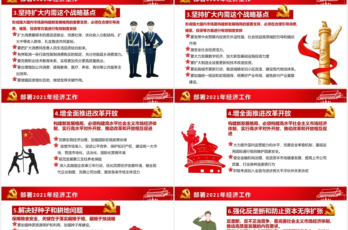 2021中央经济工作会议工作安排部署党政PPT模板