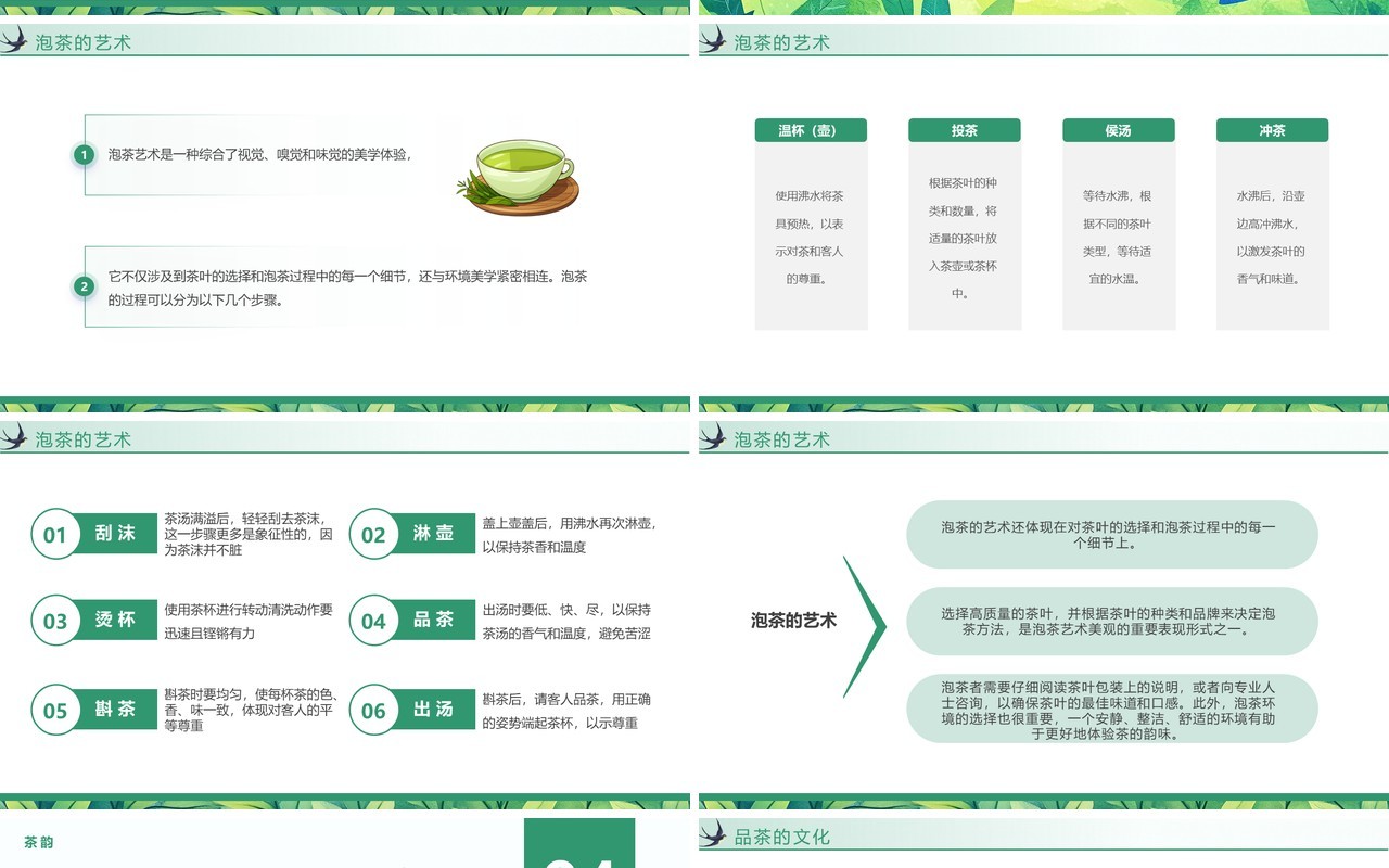 绿色插画风茶叶相关知识介绍PPT模板