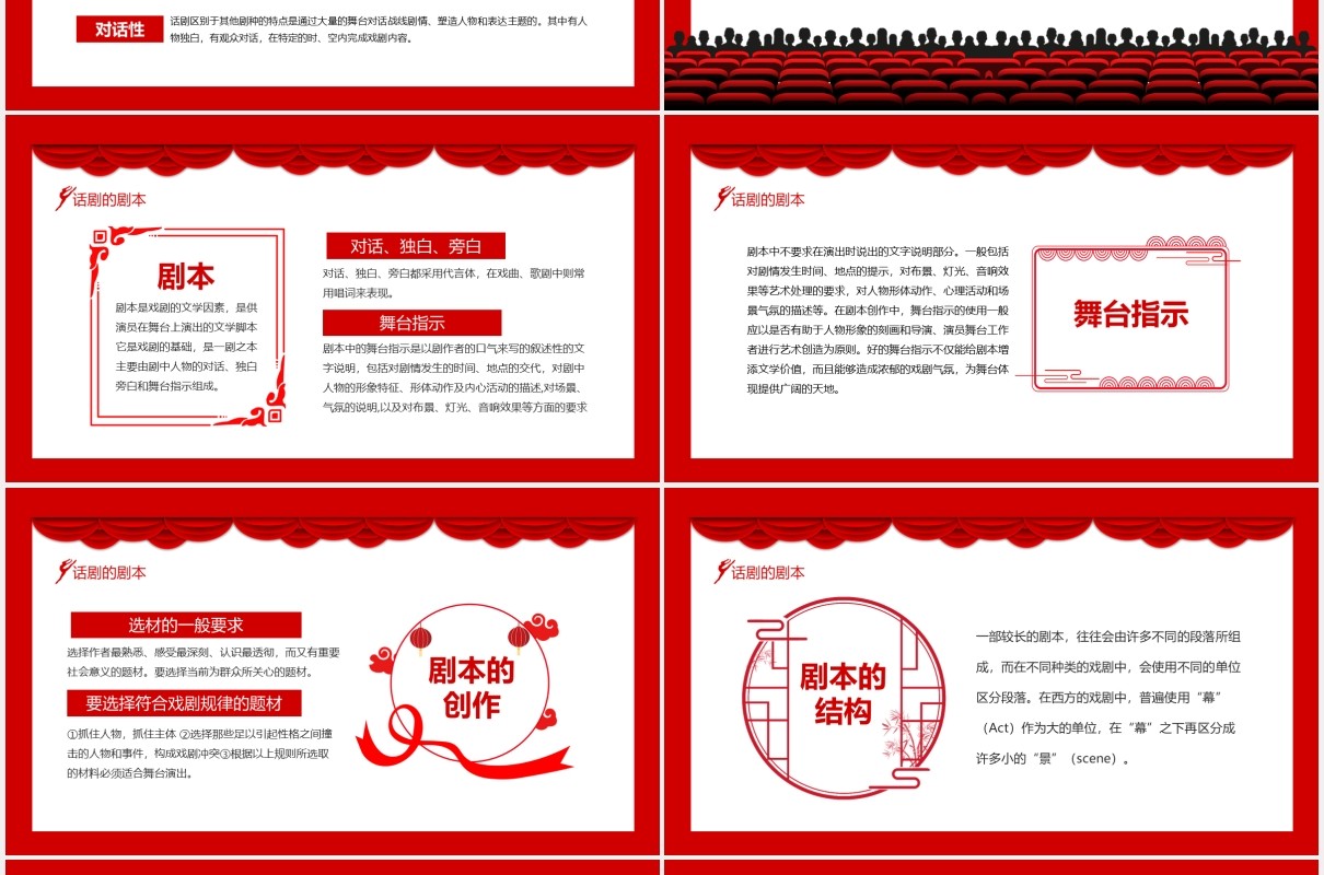 话剧的定义基本特点及基础知识课件动态PPT模板
