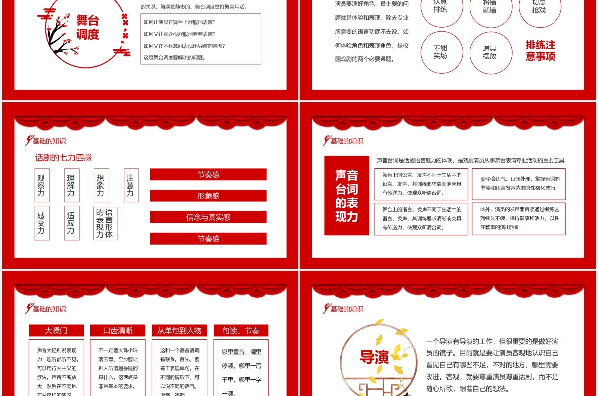 话剧的定义基本特点及基础知识课件动态PPT模板