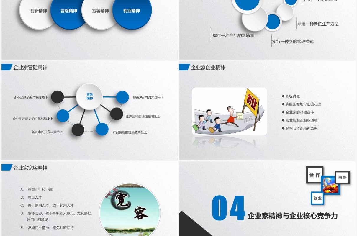 蓝色商务通用企业家精神培训公司文化PPT模板