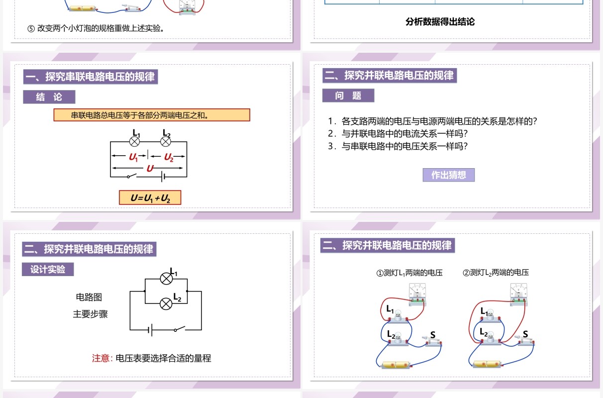 部编版九年级物理全册串并联电路电压的规律课件PPT模板