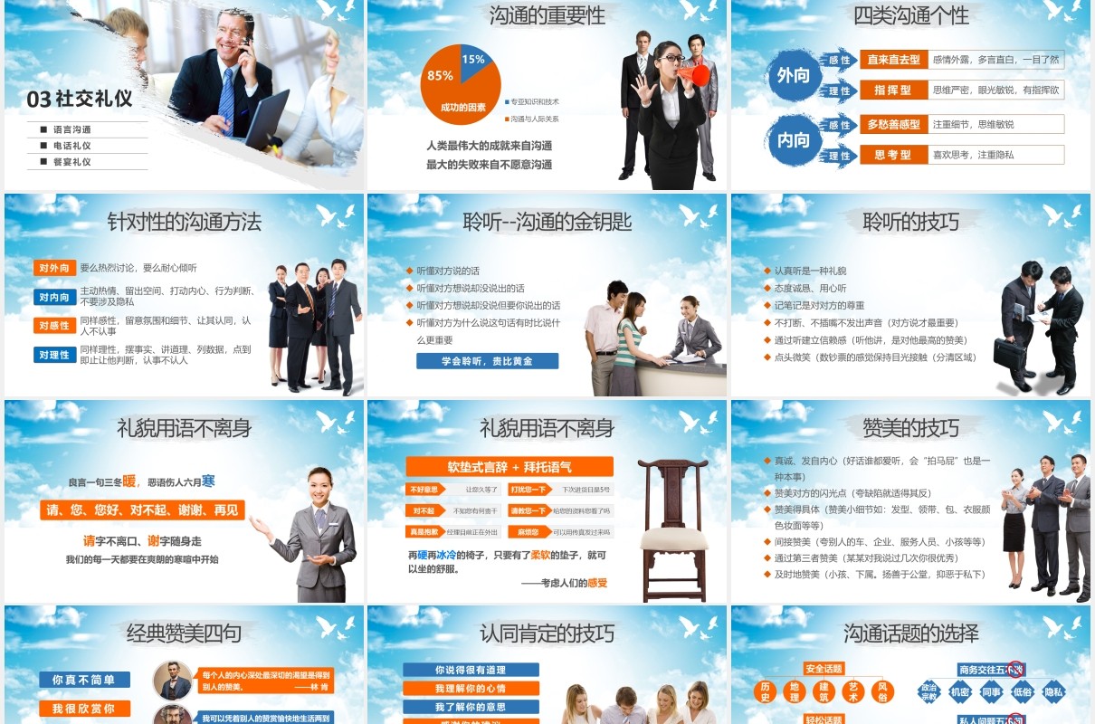 礼仪的力量商务礼仪形象培训课件PPT模板