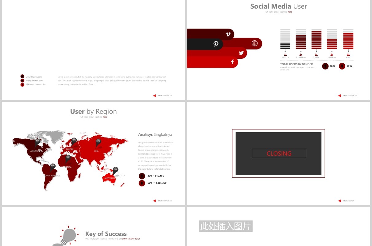 公司项目介绍宣传图表可视化PPT可插图排版设计模板素材Kluwex - Powerpoint Template