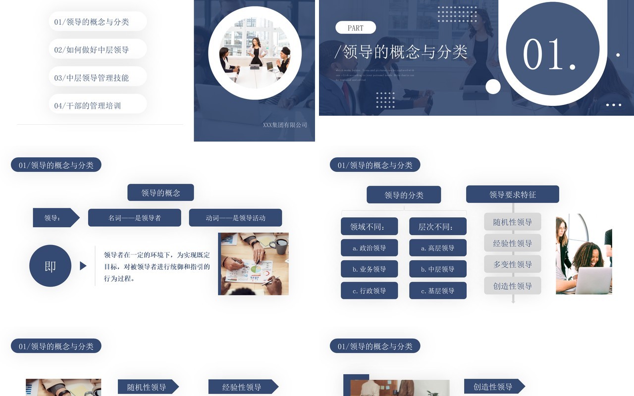 蓝色商务风中层干部管理培训动态PPT模板