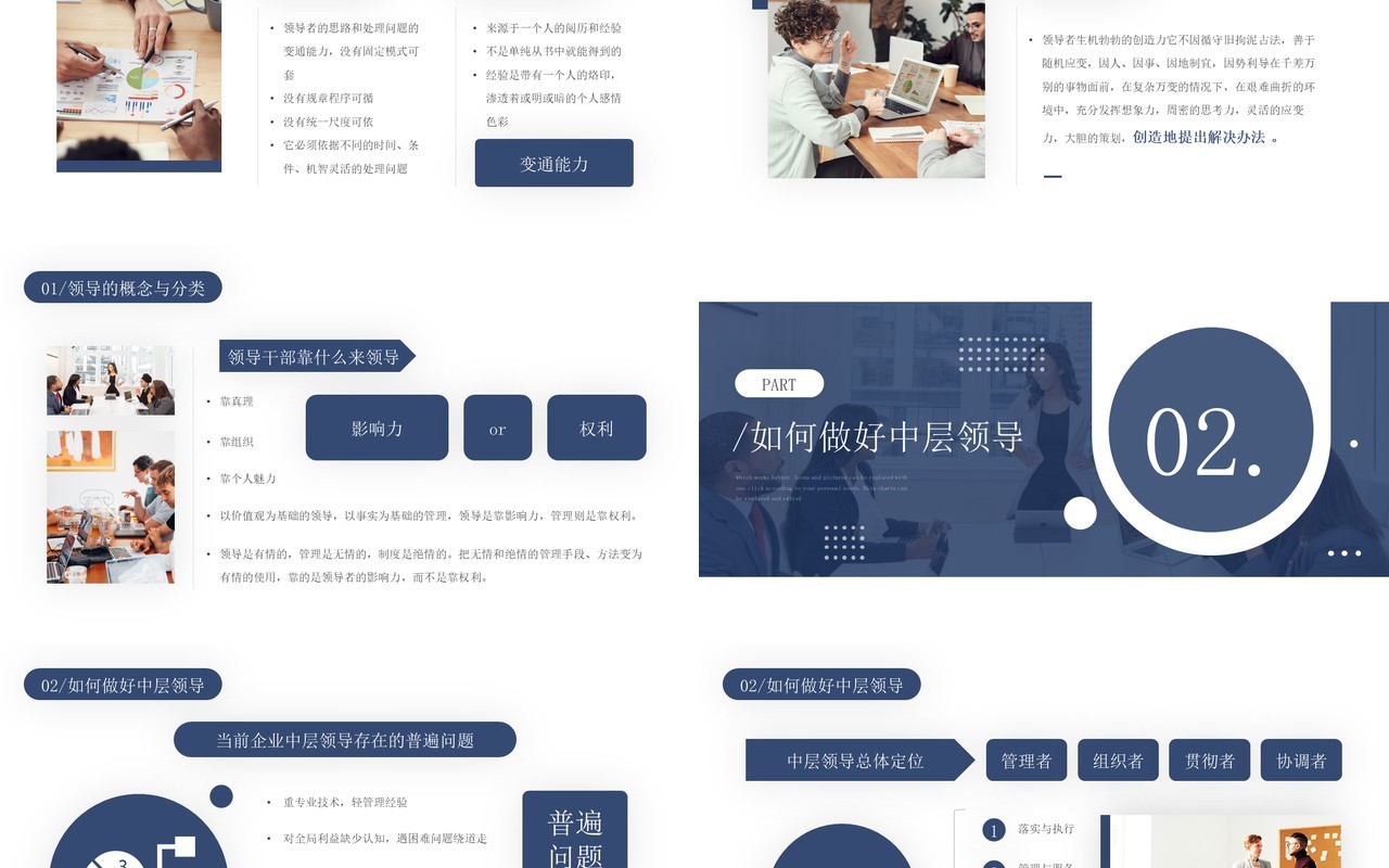 蓝色商务风中层干部管理培训动态PPT模板
