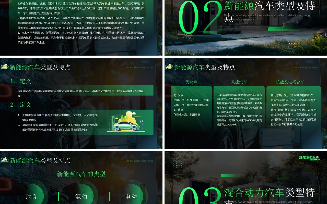 绿色科技风新能源汽车行业介绍PPT模板