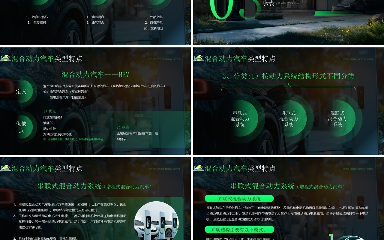 绿色科技风新能源汽车行业介绍PPT模板
