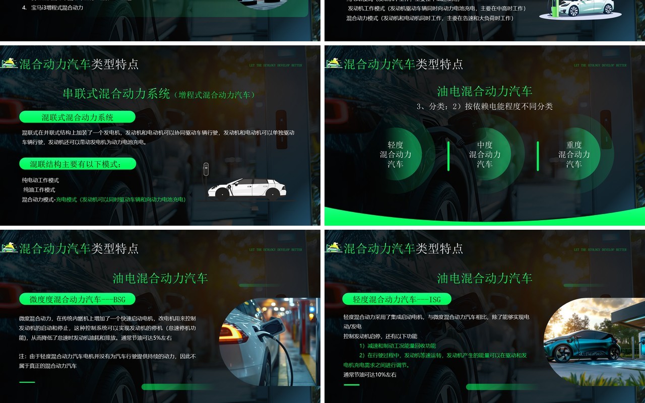 绿色科技风新能源汽车行业介绍PPT模板