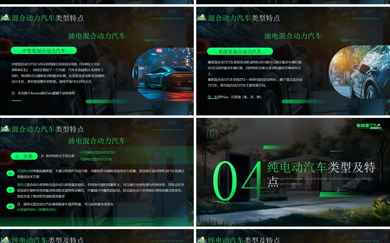 绿色科技风新能源汽车行业介绍PPT模板