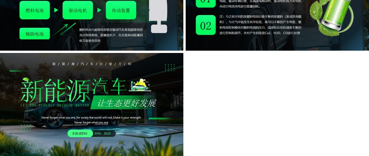 绿色科技风新能源汽车行业介绍PPT模板