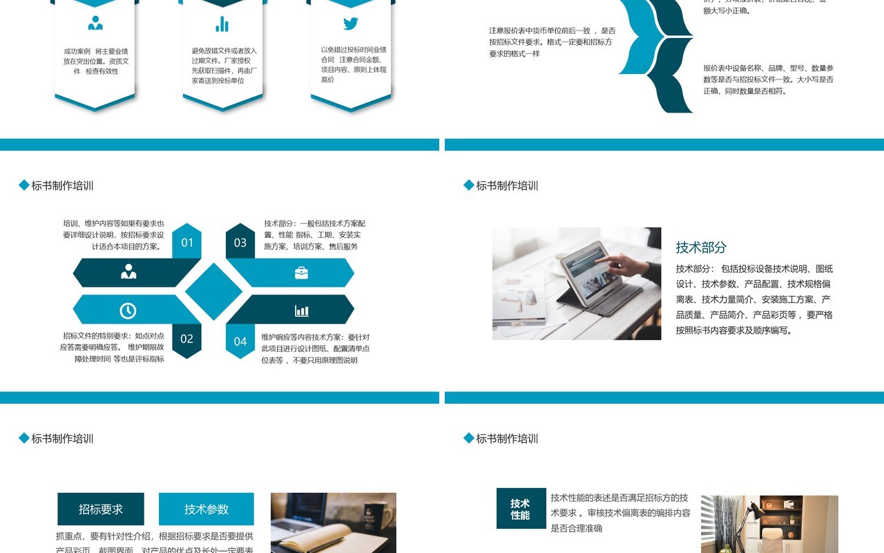 招标挂网及文件的获取标书制作培训动态PPT模板