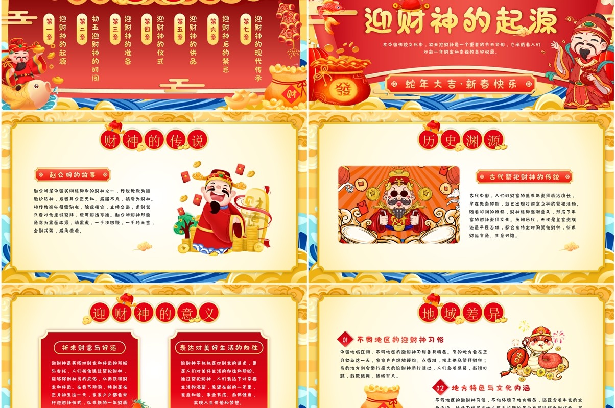 红色国潮风初五迎财神习俗介绍PPT模板