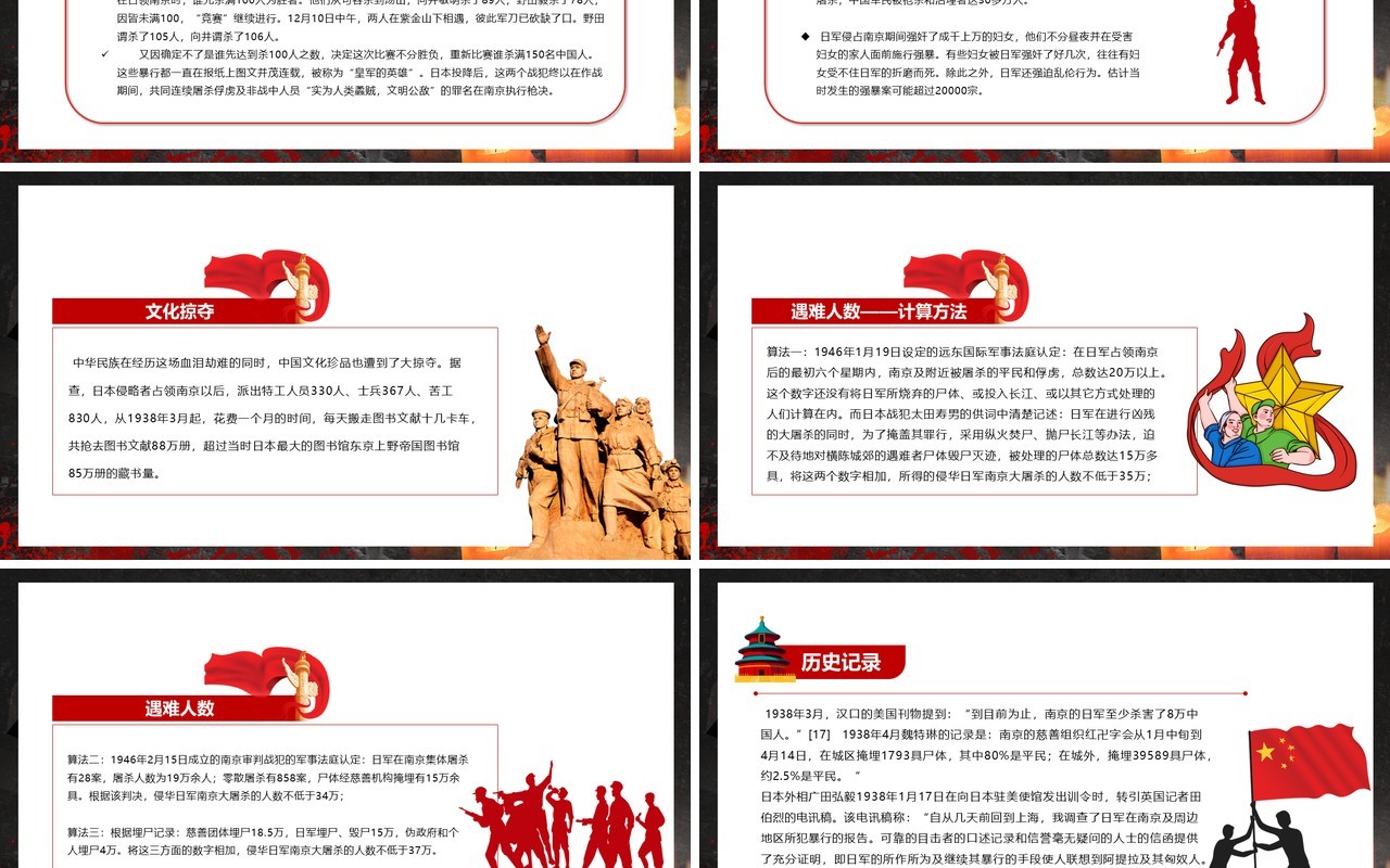 黑色简约风南京大屠杀纪念日牢记历史教育主题班会PPT模板