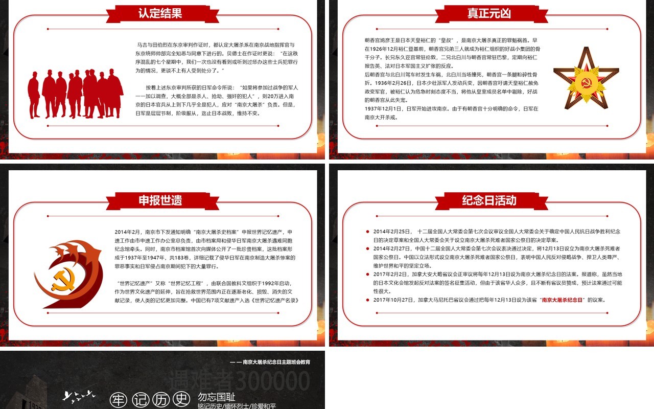 黑色简约风南京大屠杀纪念日牢记历史教育主题班会PPT模板