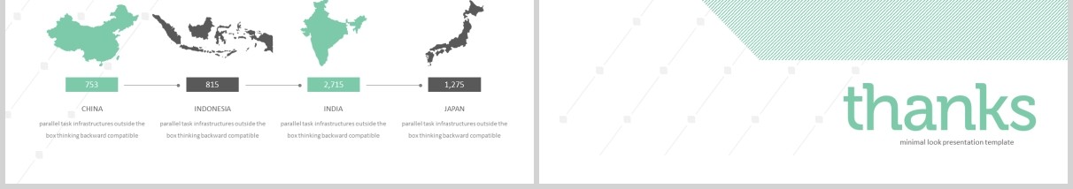 绿色商务产品介绍项目策划PPT版式设计模板Ninu Powerpoint Template