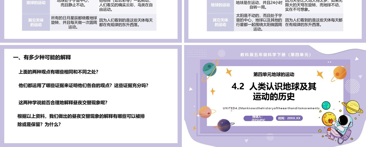 教科版五年级科学下册人类认识地球及其运动的历史课件PPT模板