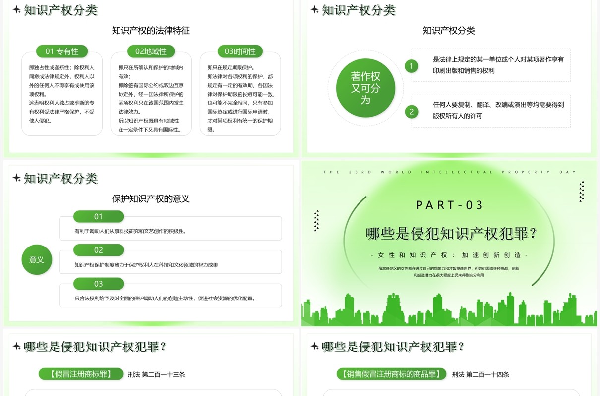 绿色简约风世界知识产权日PPT模板