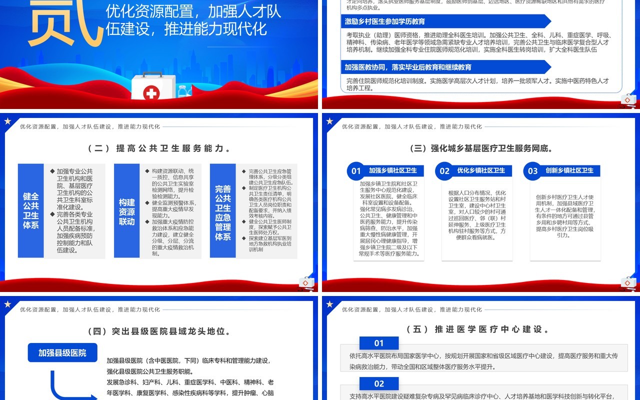 2023关于进一步完善医疗卫生服务体系的意见PPT模板