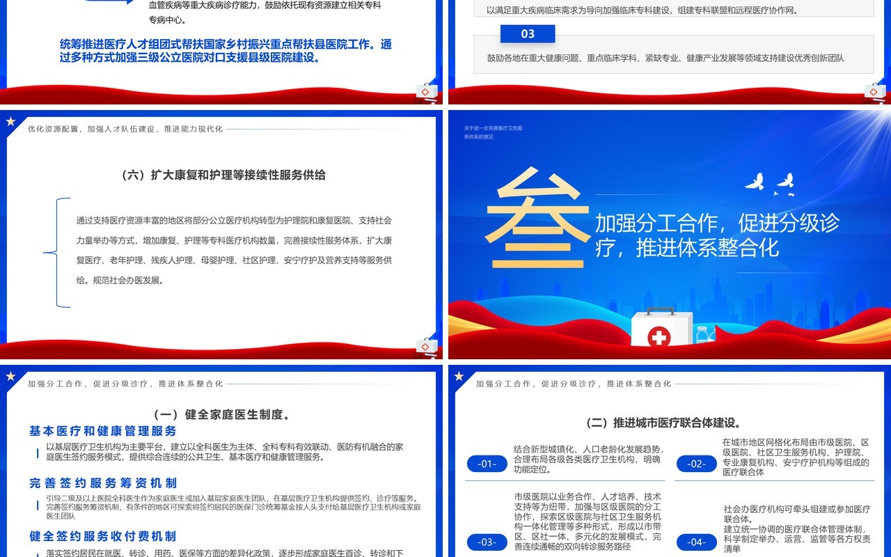 2023关于进一步完善医疗卫生服务体系的意见PPT模板