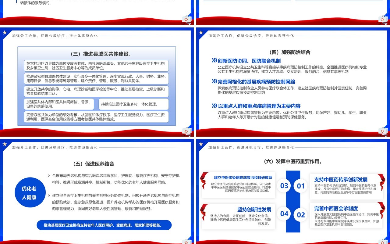 2023关于进一步完善医疗卫生服务体系的意见PPT模板