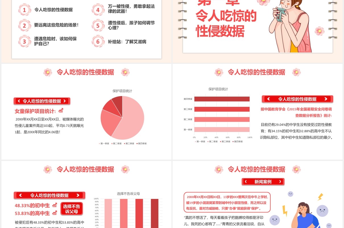 卡通初中生防性侵安全教育主题班会PPT模板