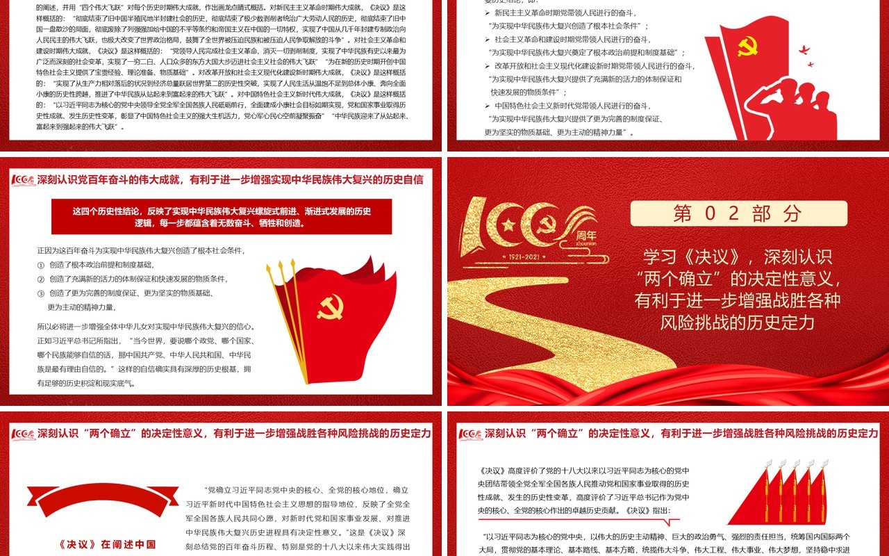 红色简约第三个历史决议的历史分量党课PPT模版