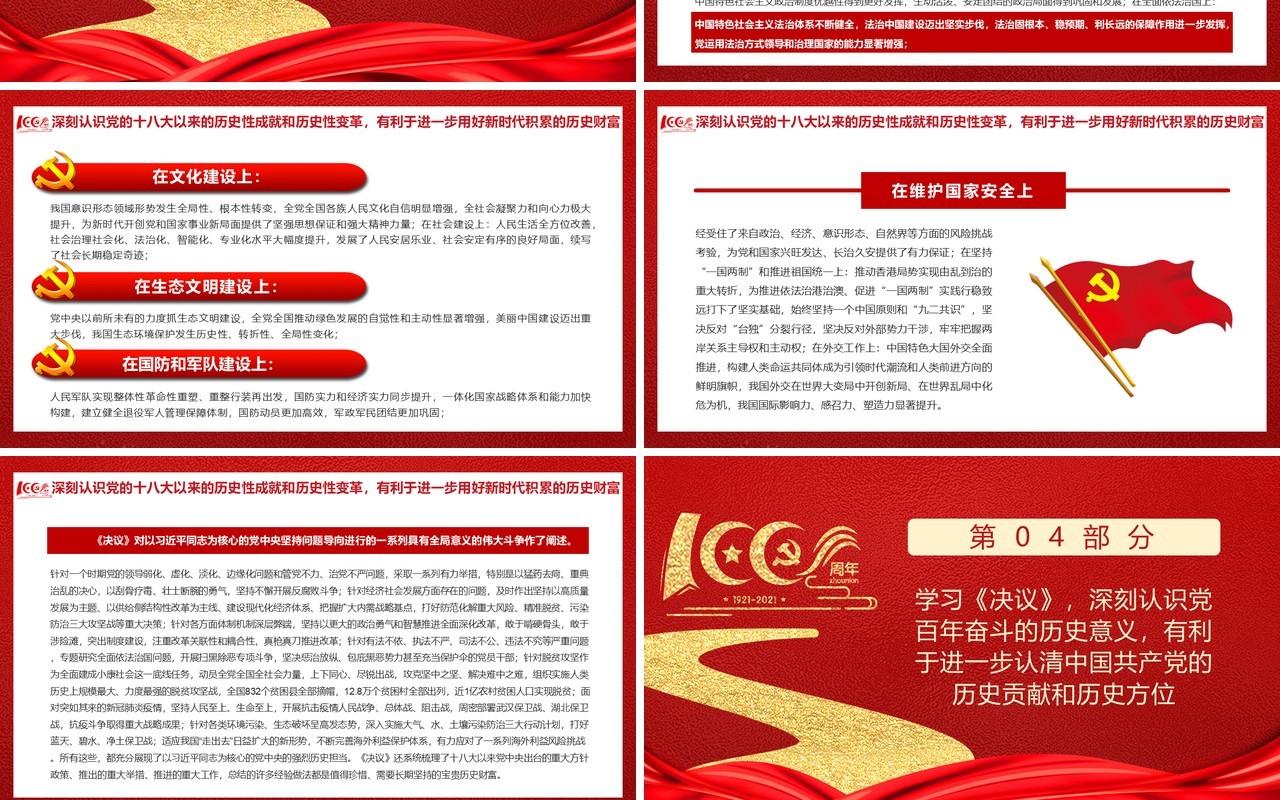 红色简约第三个历史决议的历史分量党课PPT模版