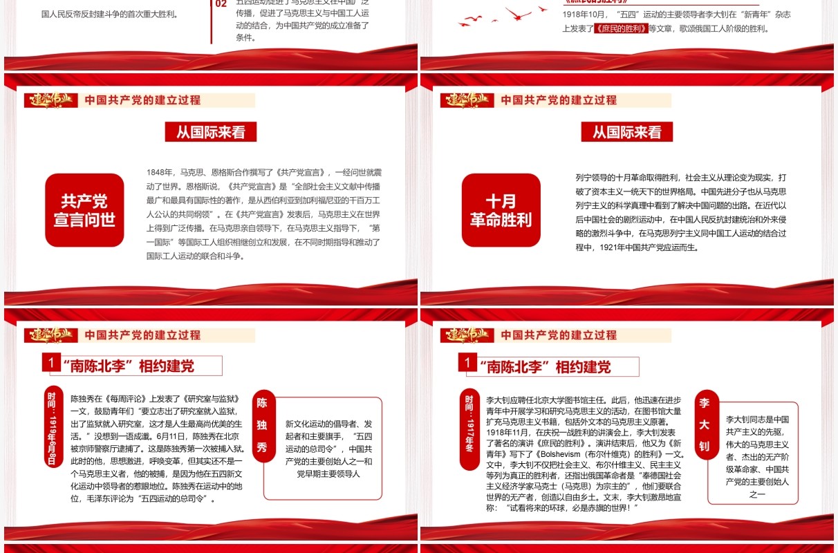 红色党政风中国共产党的建立专题党史党课学习教育PPT模板