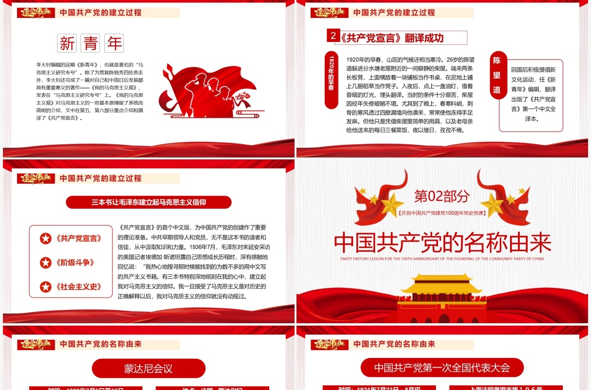 红色党政风中国共产党的建立专题党史党课学习教育PPT模板